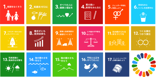 SDGs